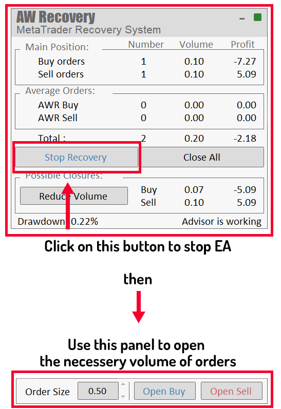Two panels: the main panel with the Stop Recovery button highlighted, an arrow down, and the order opening bar highlighted below