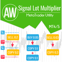 AW Signal Lot Multiplier, фото 1