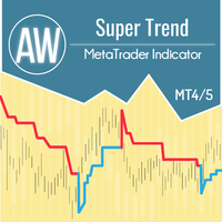 AW Super Trend, фото 1