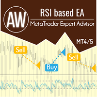 AW RSI based EA, фото 1