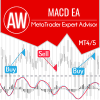 AW Classic MACD EA, фото 1