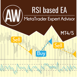 AW RSI based EA, фото 1