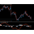 AW Classic MACD, фото 2