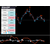 AW Classic MACD, фото 3