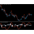 AW Classic MACD, фото 5