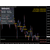 AW ADX based EA, фото 6