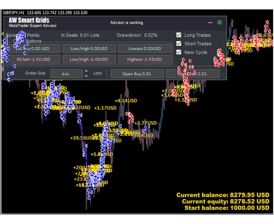 AW Smart Grids EA, фото 2